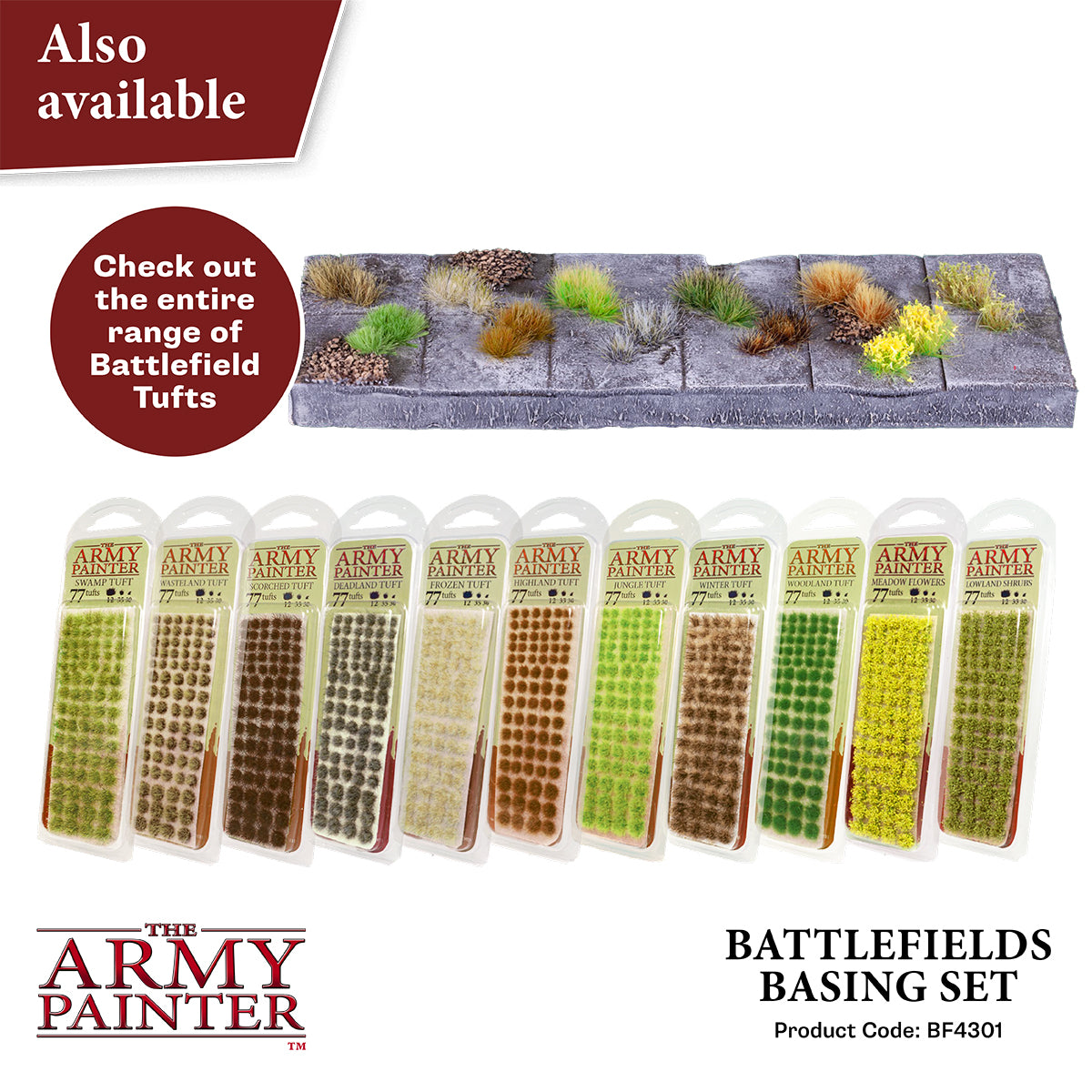 Battlefields Basing Set