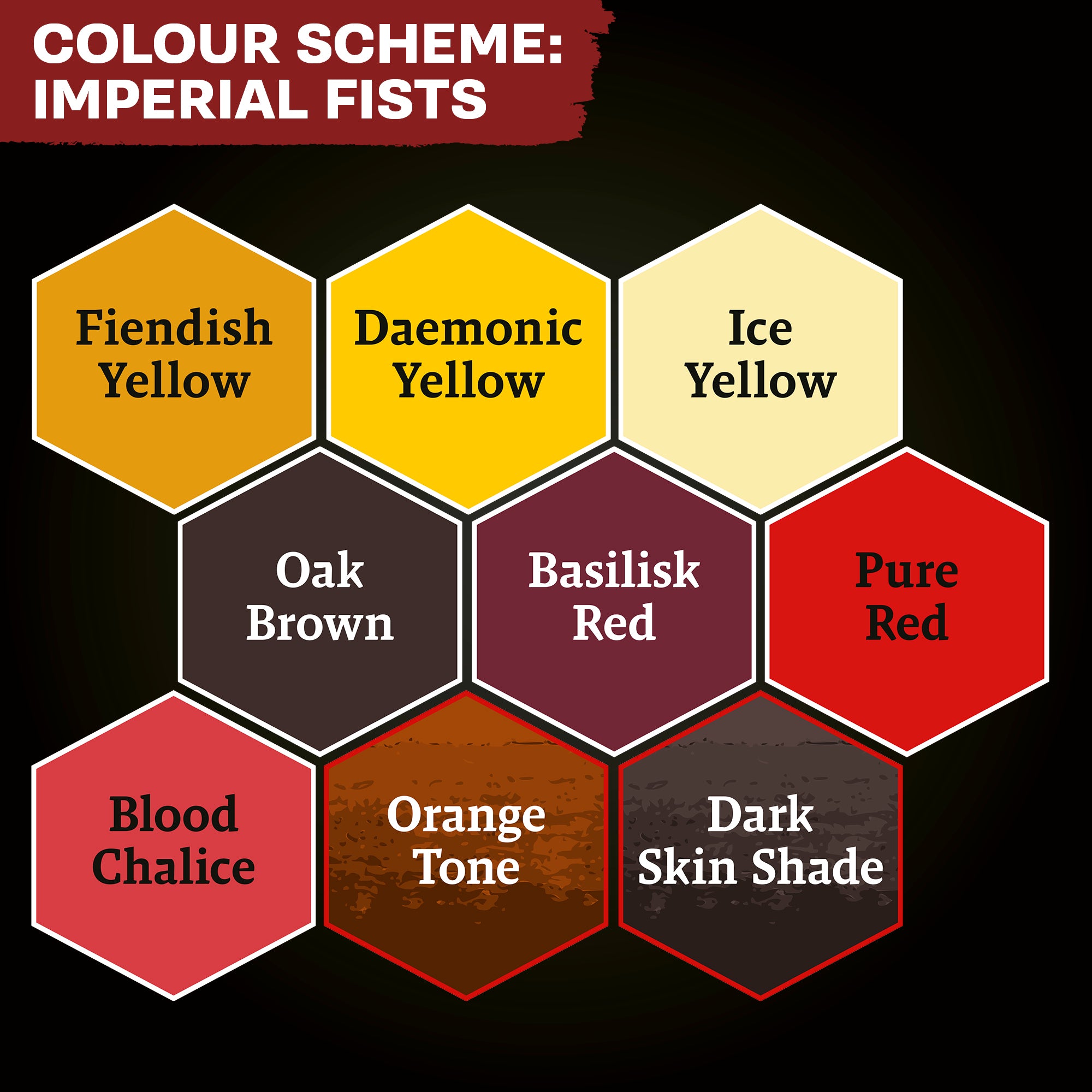 Imperial Fists Bundle