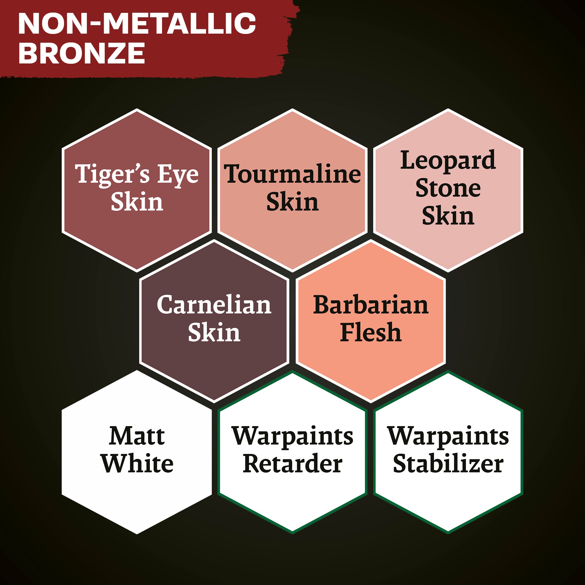 Non Metallic Metal (Bronze)