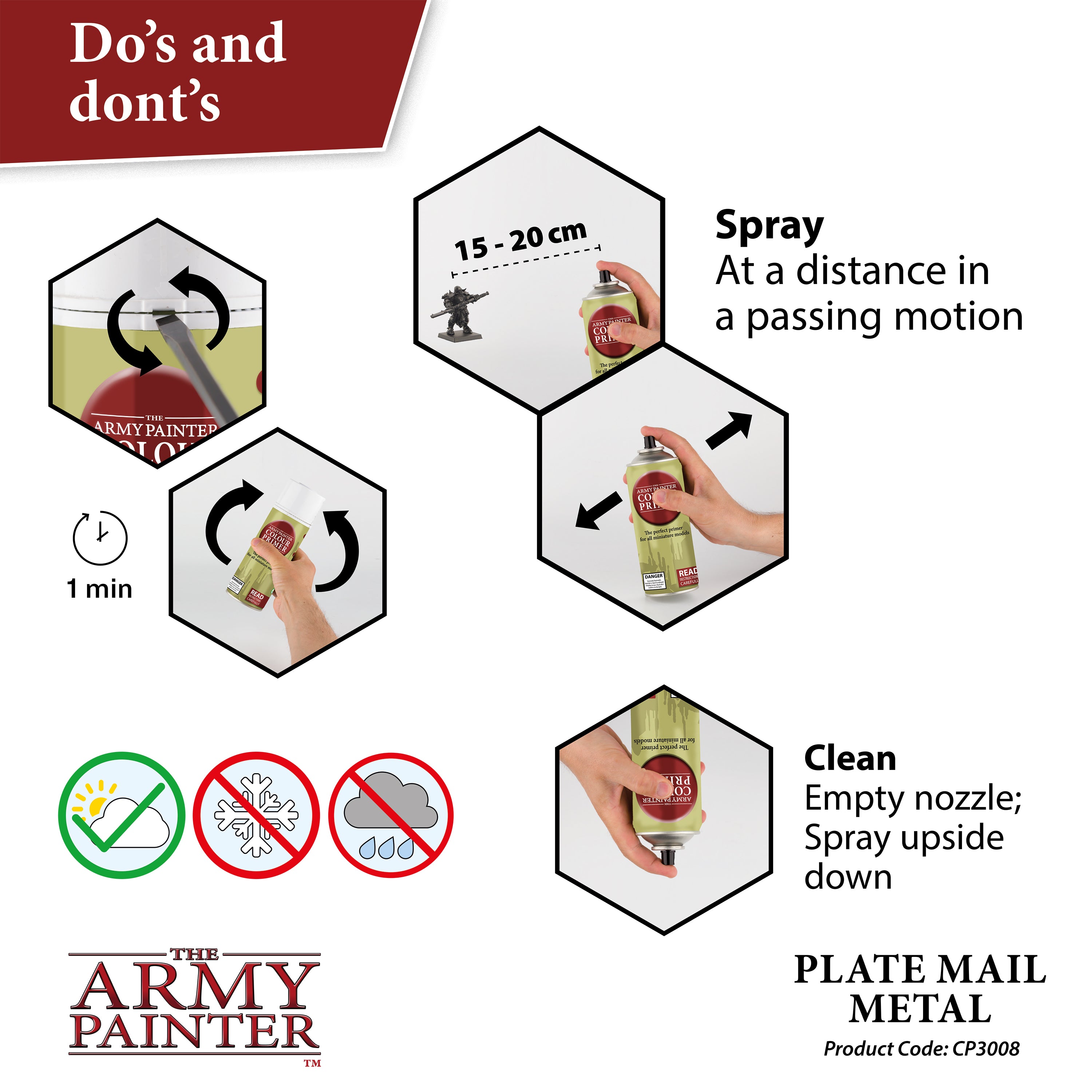 Colour Primer: Plate Mail Metal