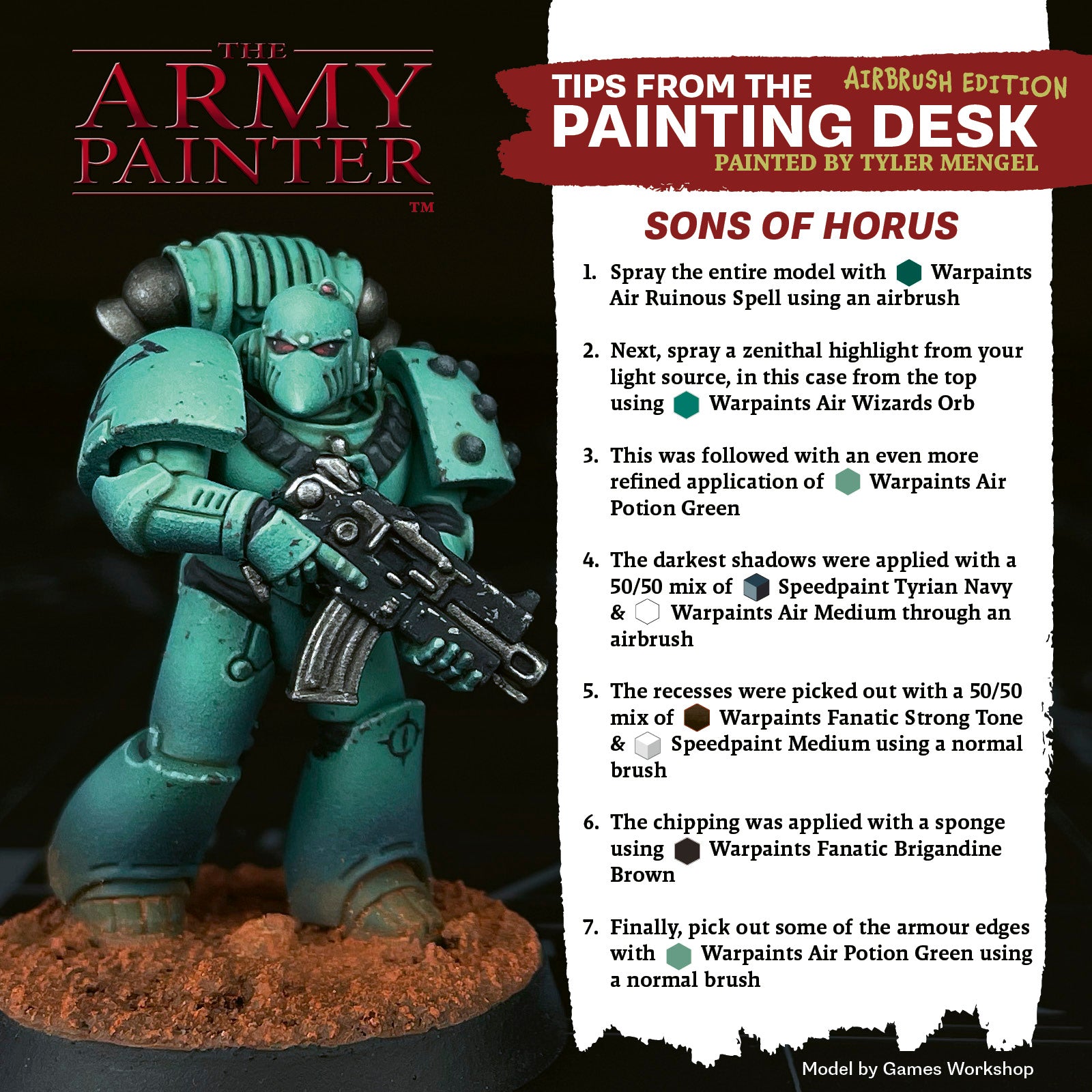 Tips From the Painting Desk: Sons of Horus