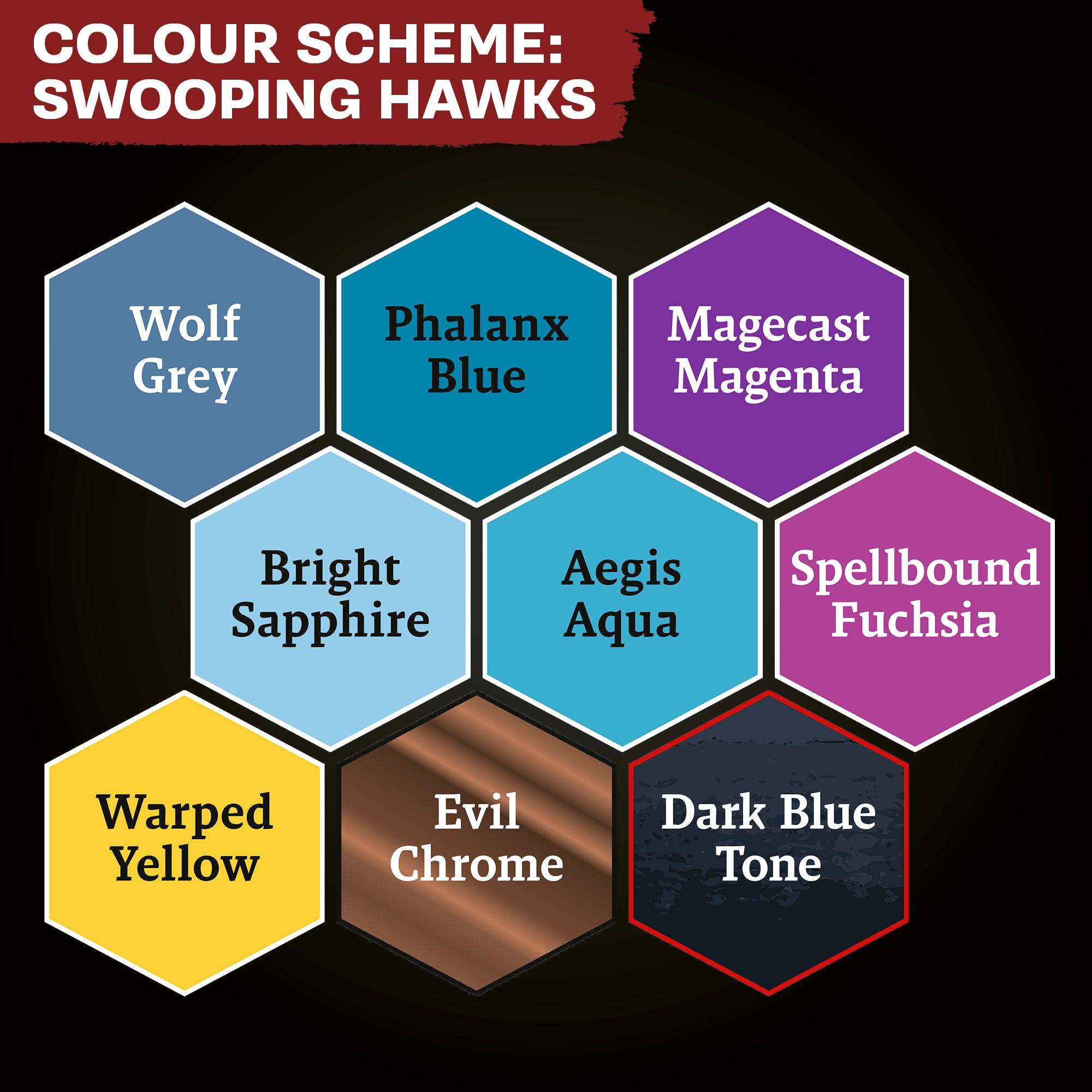 Aeldari Bundles - Swooping Hawks