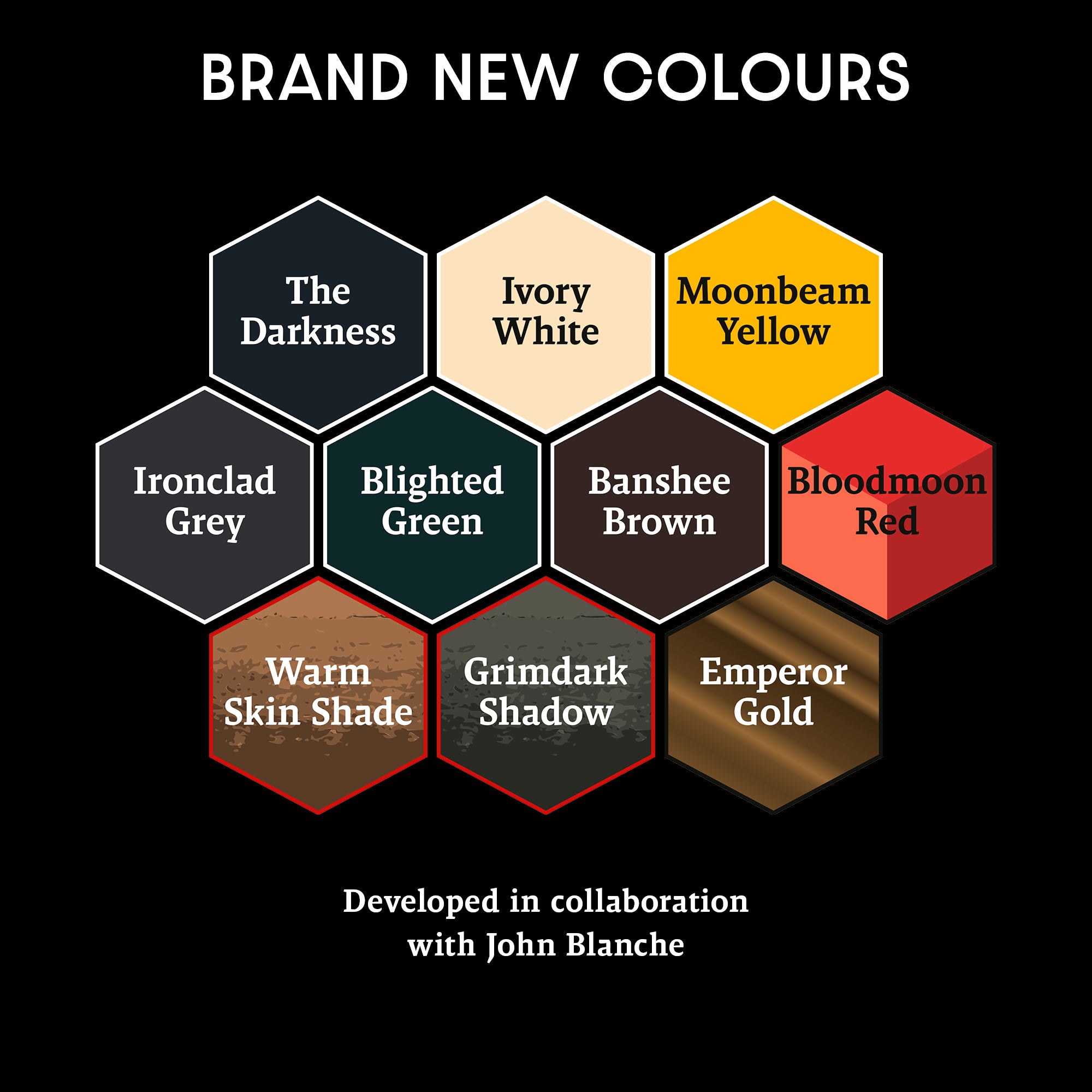 John Blanche Masterclass: Vol. 1