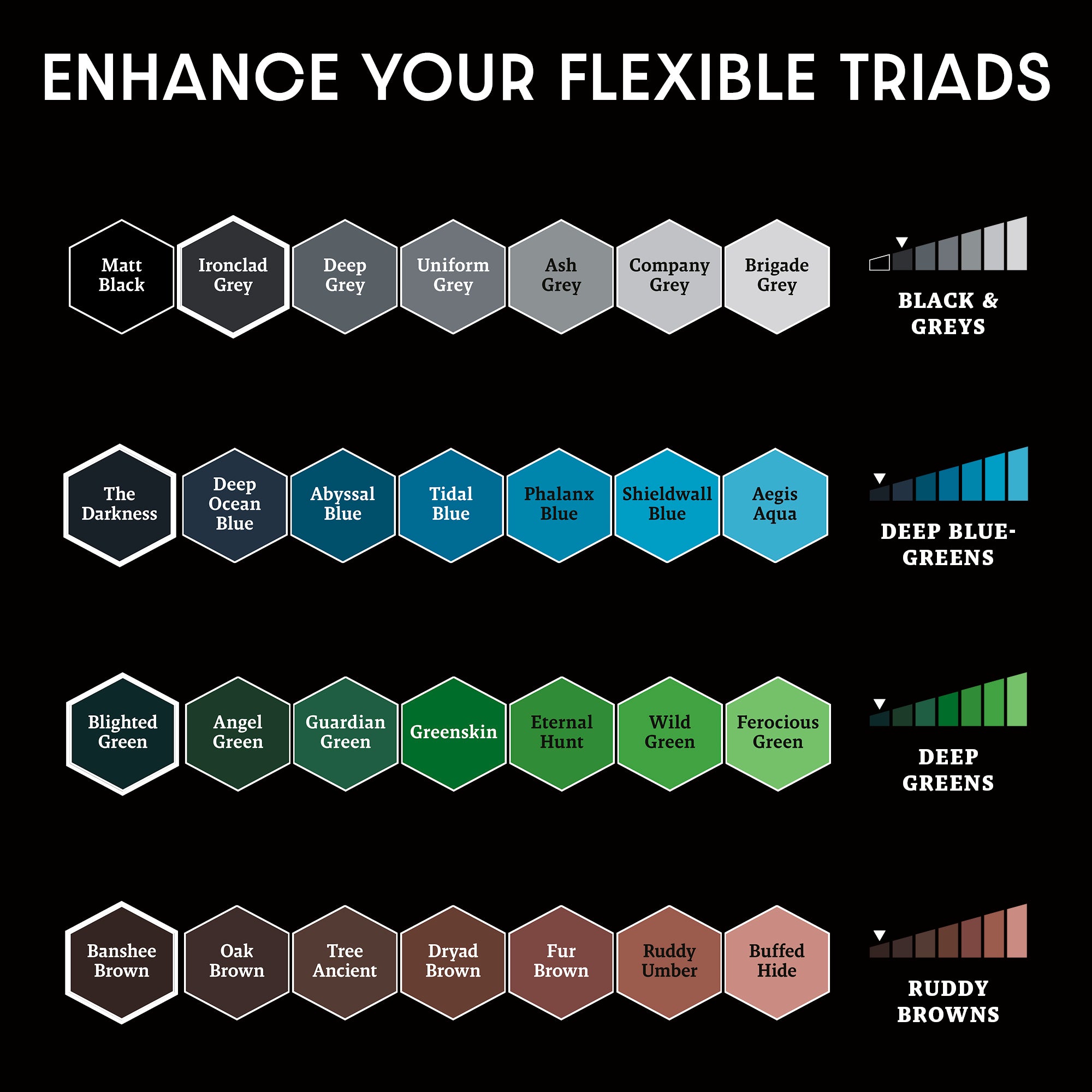 John Blanche Masterclass: Vol. 1