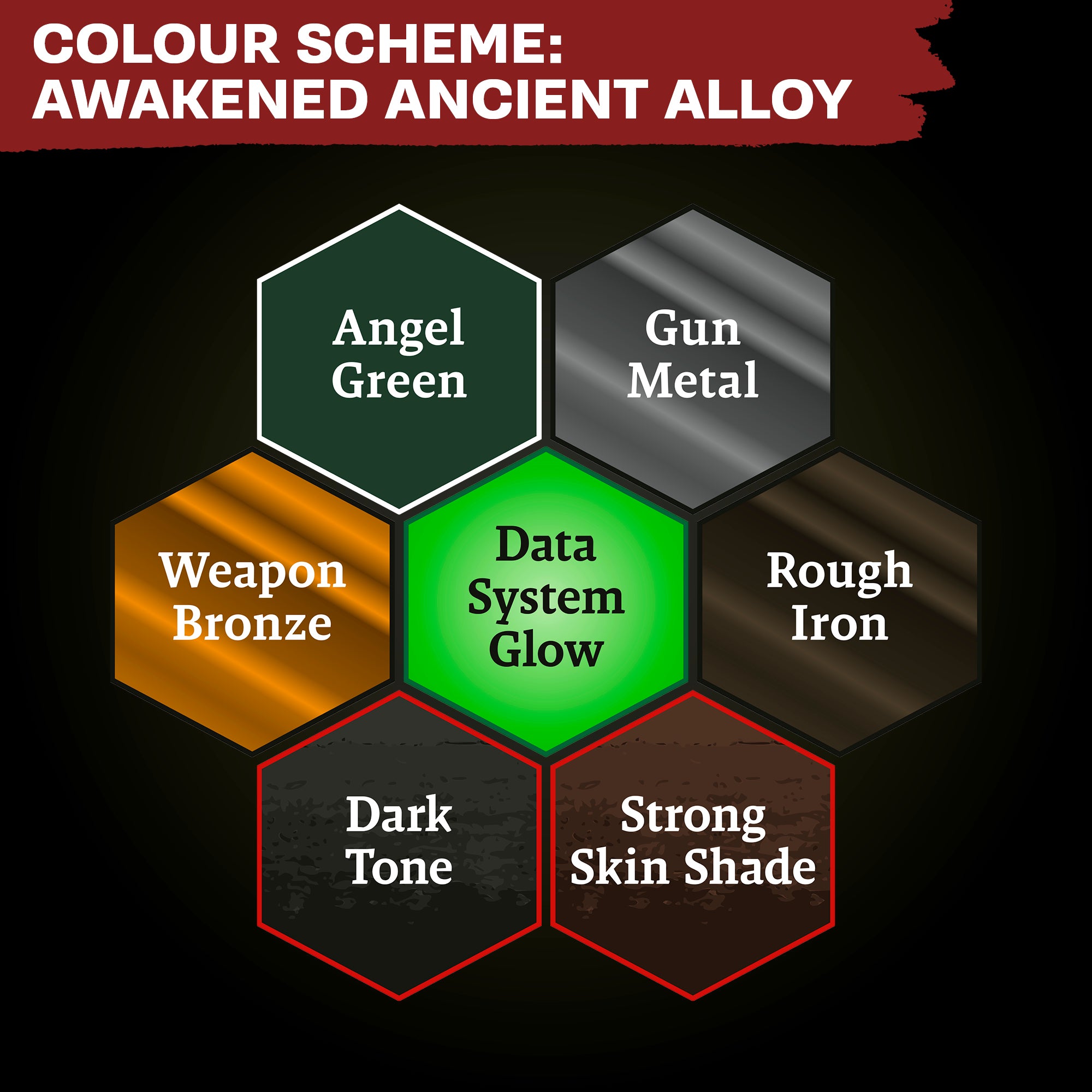 Combat Se7ens: Awakened Ancient Alloy
