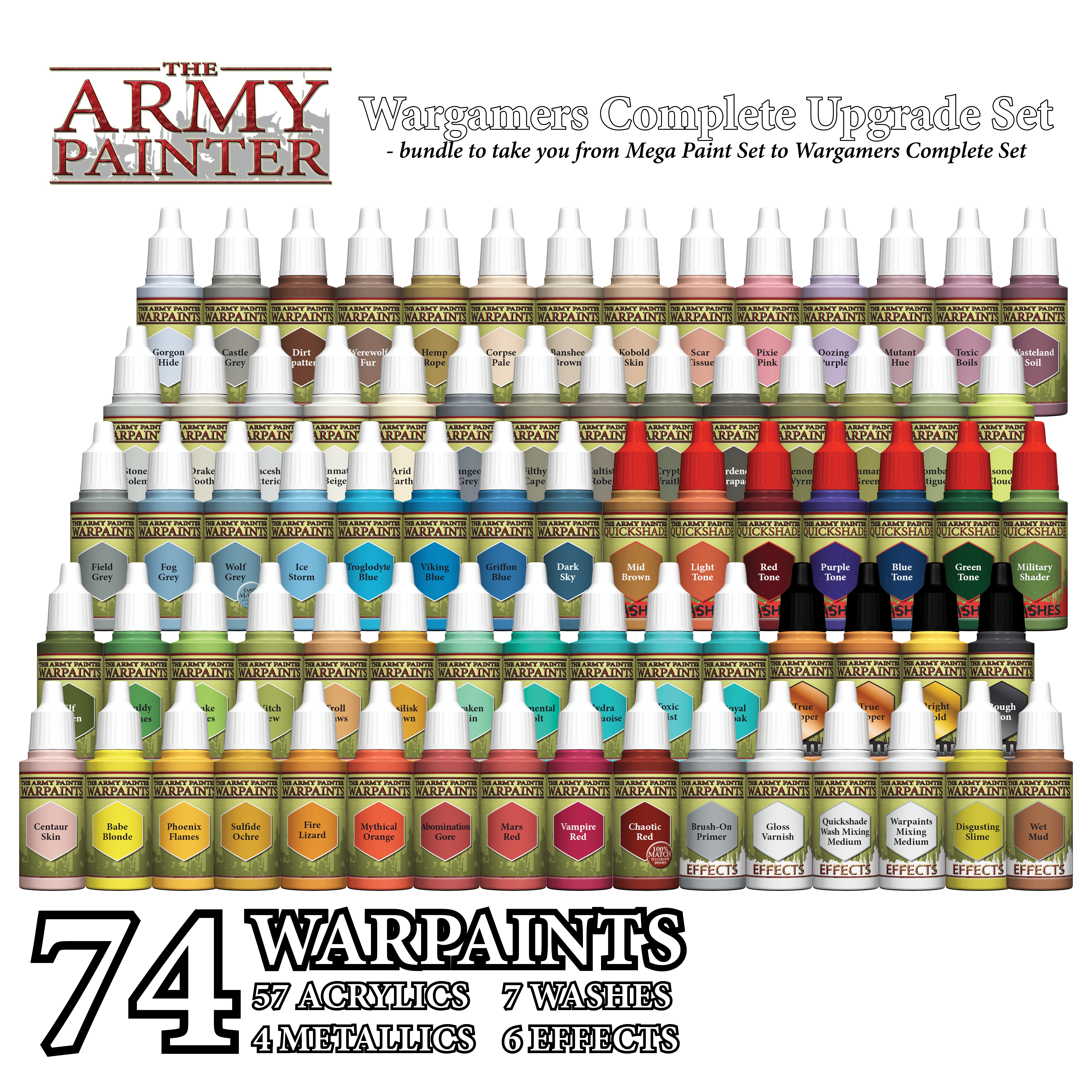 Wargamers Complete Upgrade Set