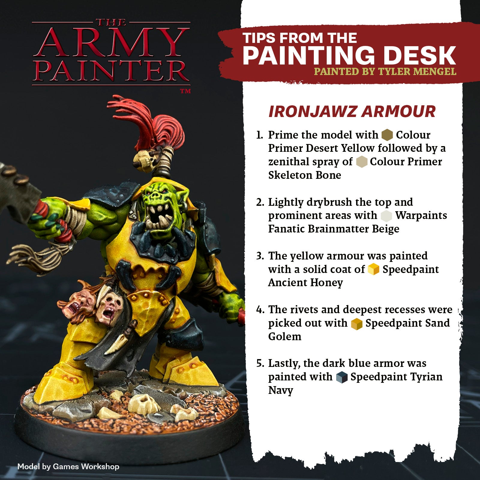 Tips From the Painting Desk: Ironjawz Armour