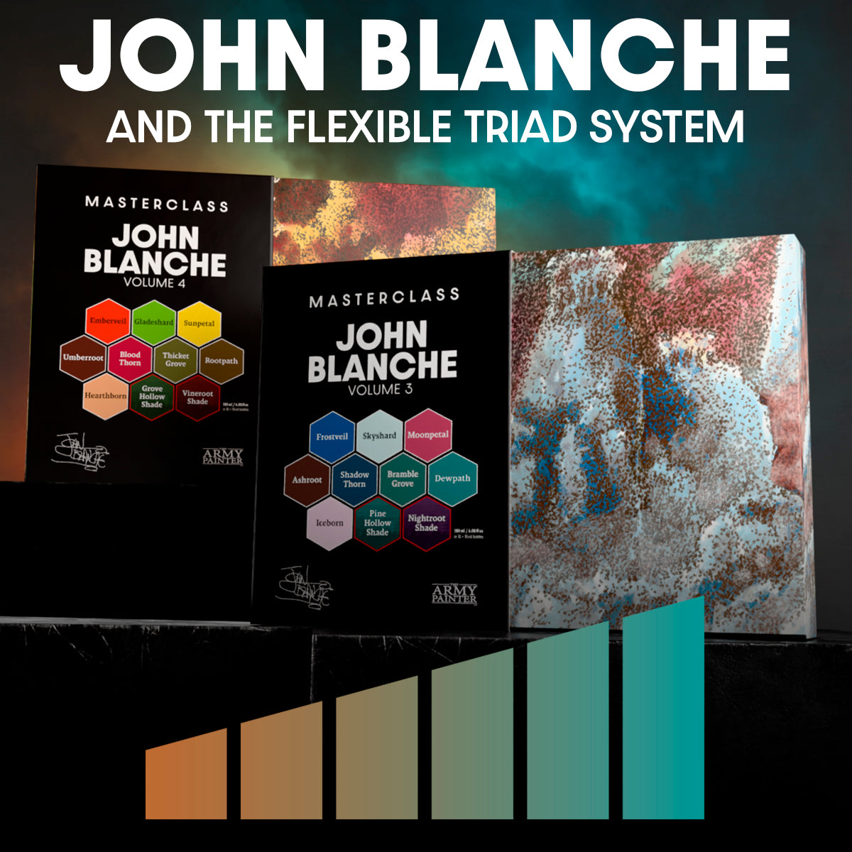 How John Blanche Volumes 3 & 4 Can Fit into the Warpaints Fanatic Triad System