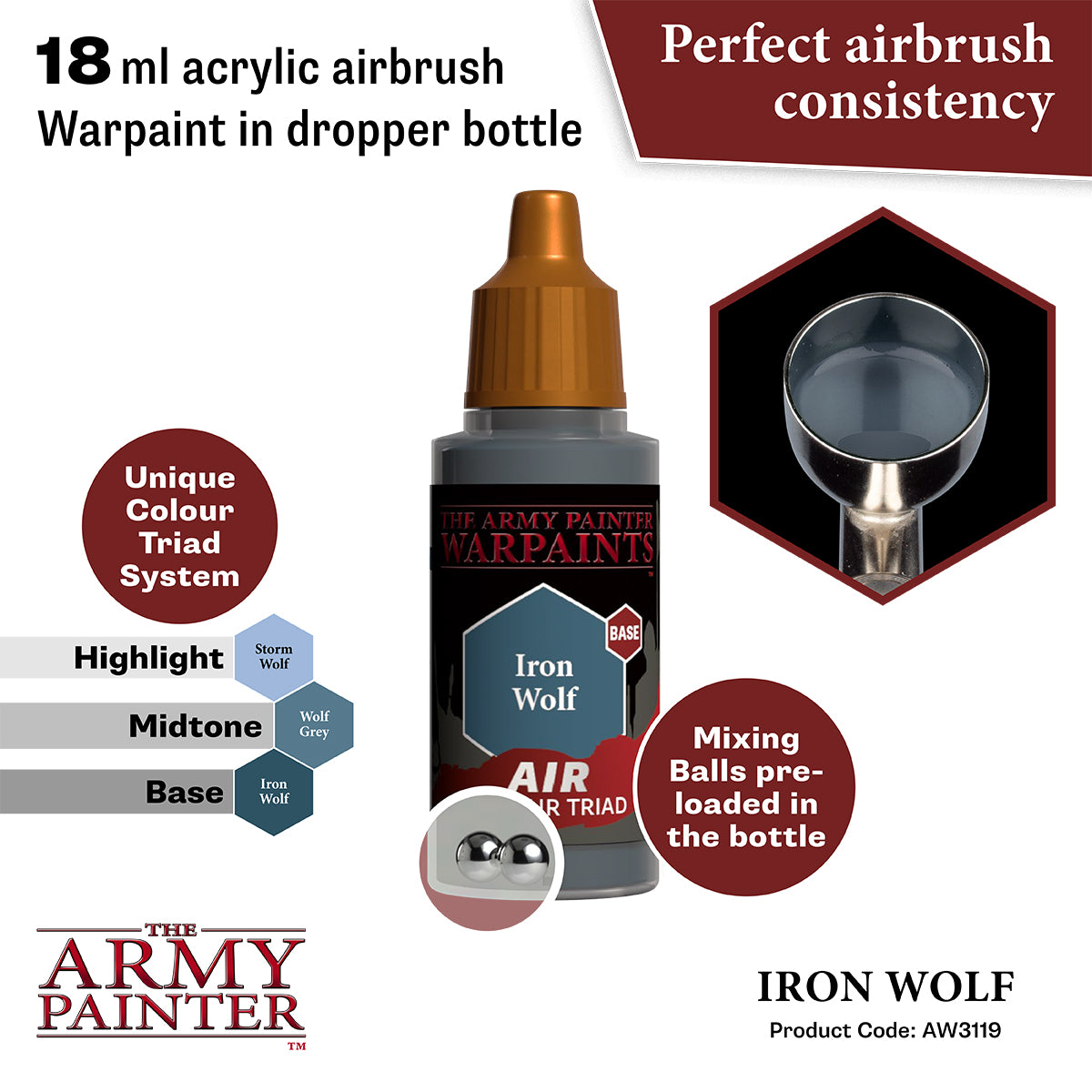 Warpaints Air: Iron Wolf