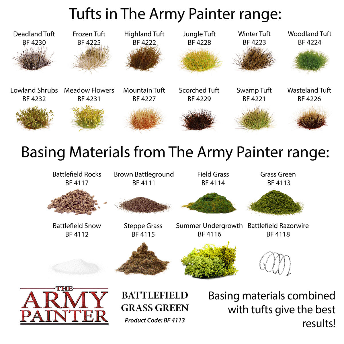 The Army Painter: Battlefield - Grass Green (BF4113) • empiregames
