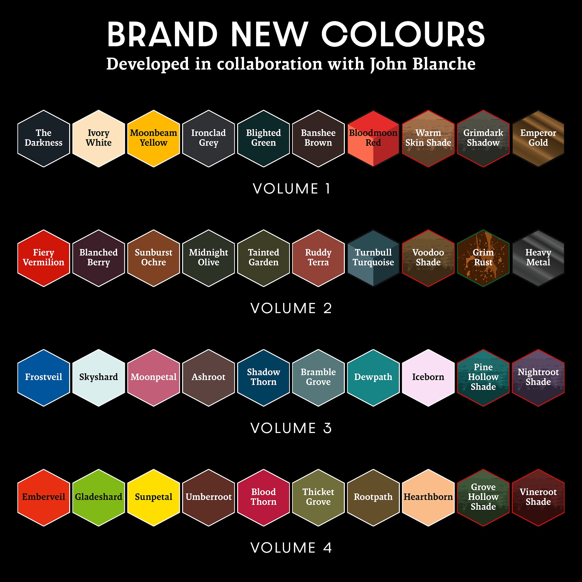 John Blanche: The Full Masterclass Collection