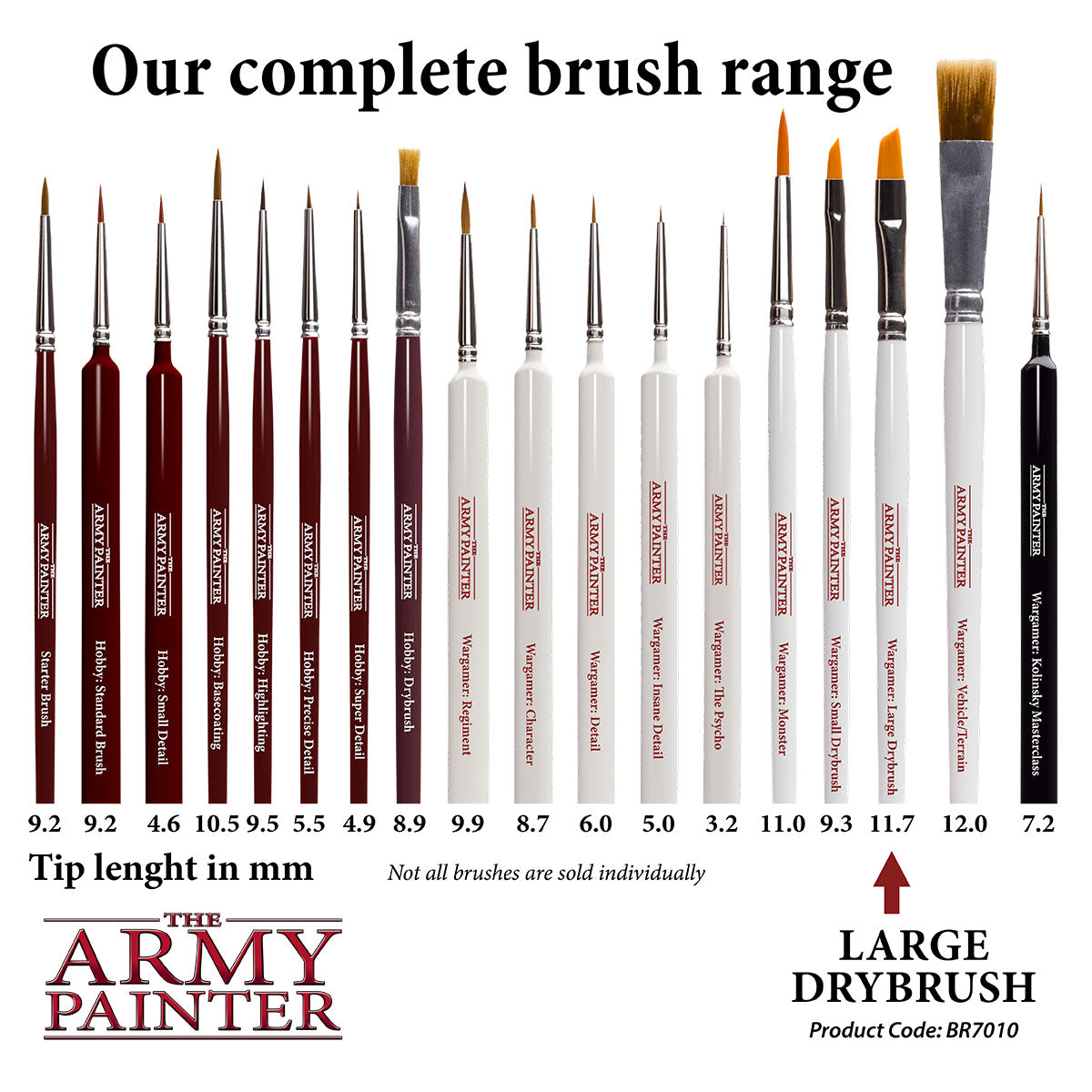 Army Painter TL5054 Master Class Drybrush Set (Brushes) Miniature Painting  Tools