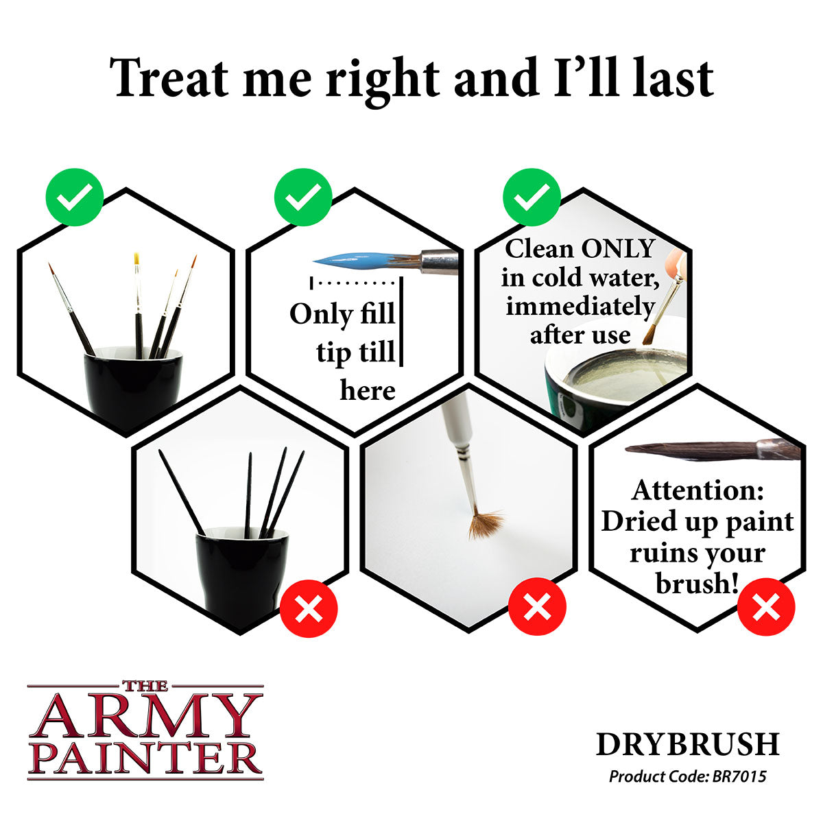 Sdanart Drybrush Set Hobby Drybrush Paint BrushDetail Paint Brush