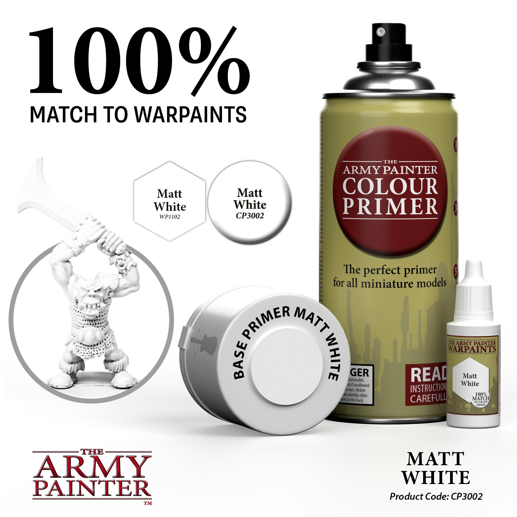 Can anyone recommend a better white? Both army Painter and