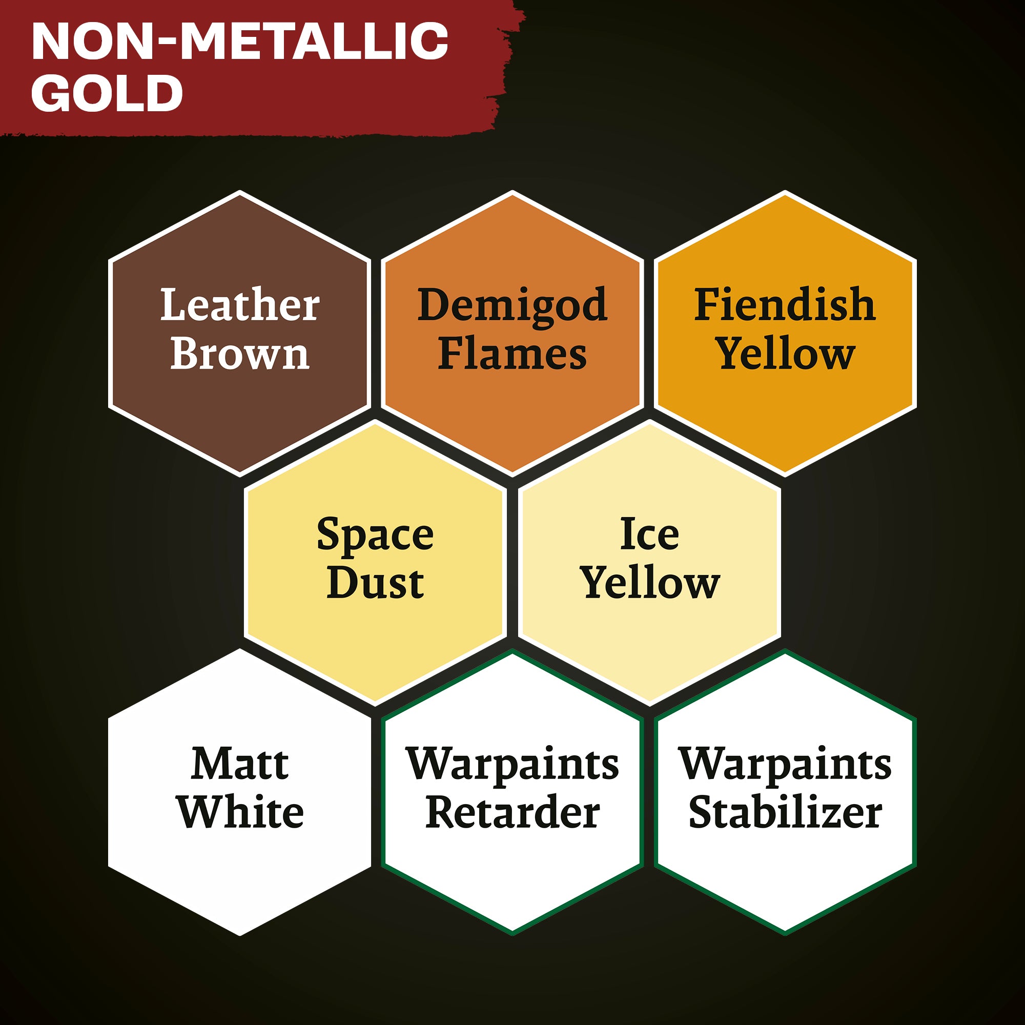 Non Metallic Metal (Gold)