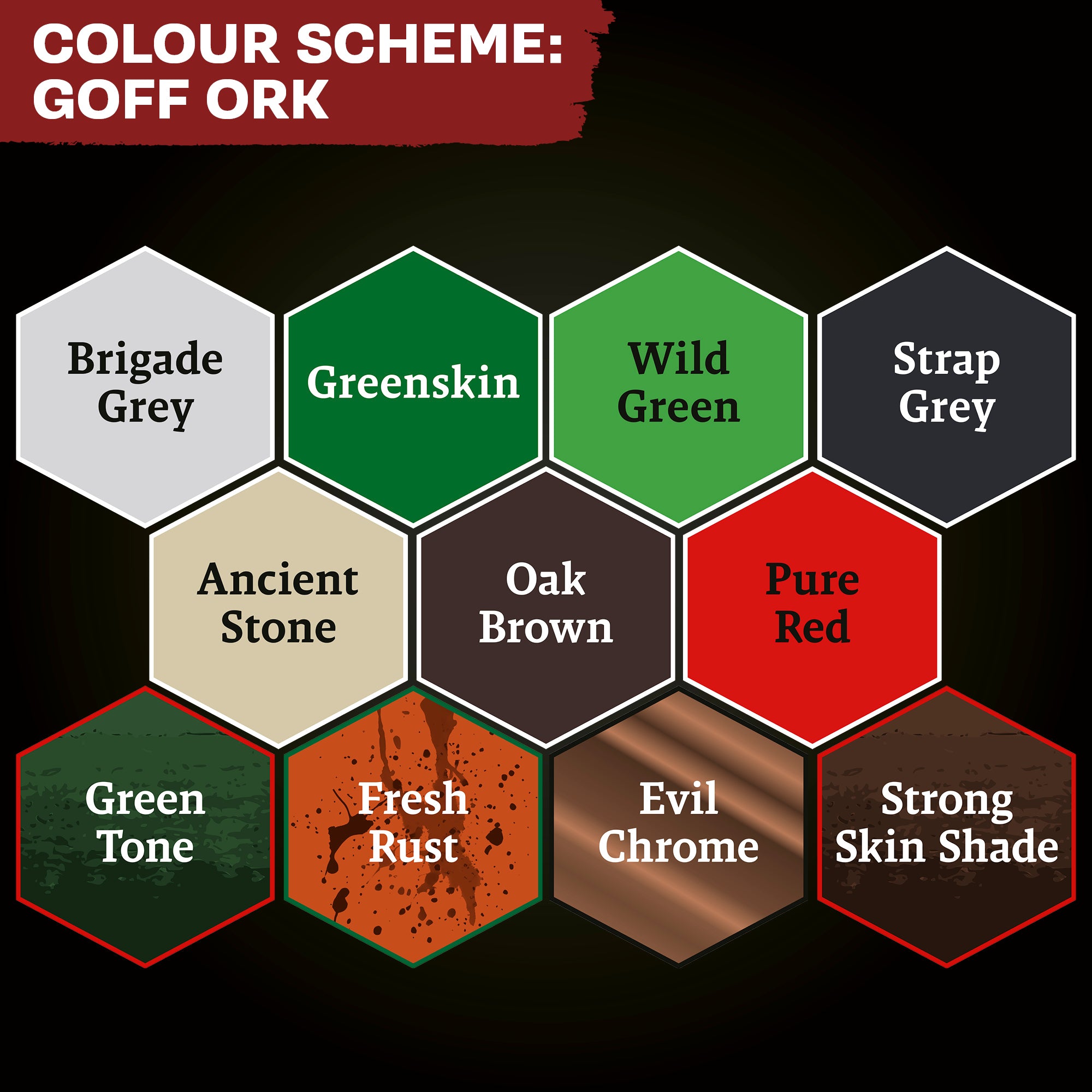 Ork Bundle