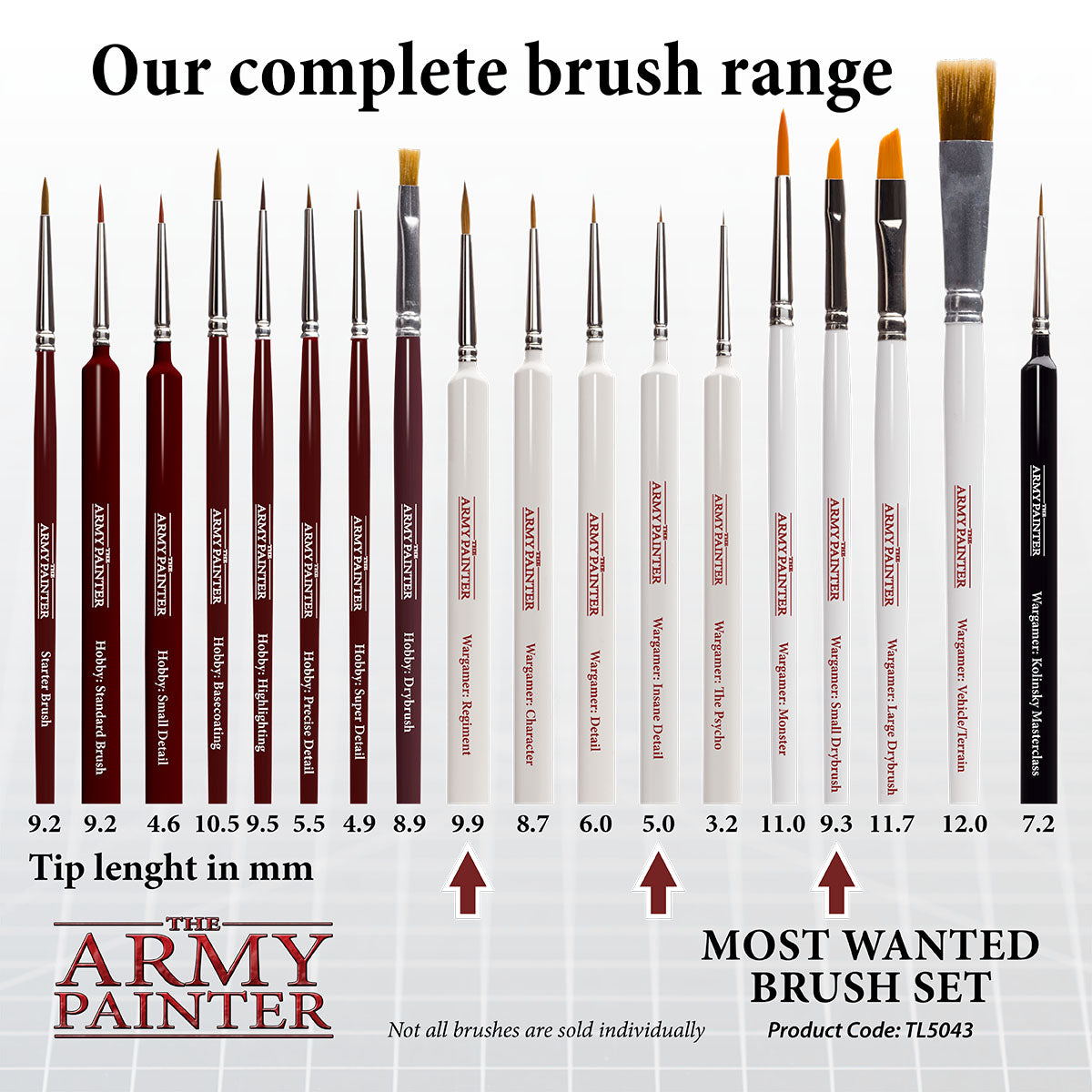 The Army Painter Hobby: 3pcs Super Detail - Fine Detail Paint Brush Set with Synthetic Taklon Hair - Small Paint Brush, Model Paint Brush, Fine Tip