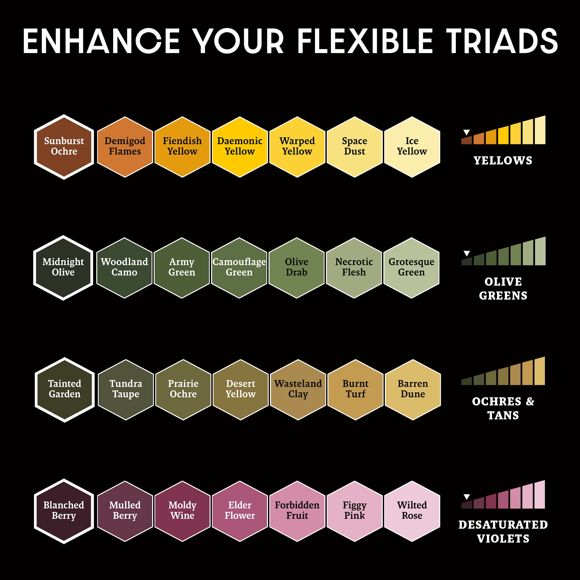 John Blanche Masterclass: Vol. 2