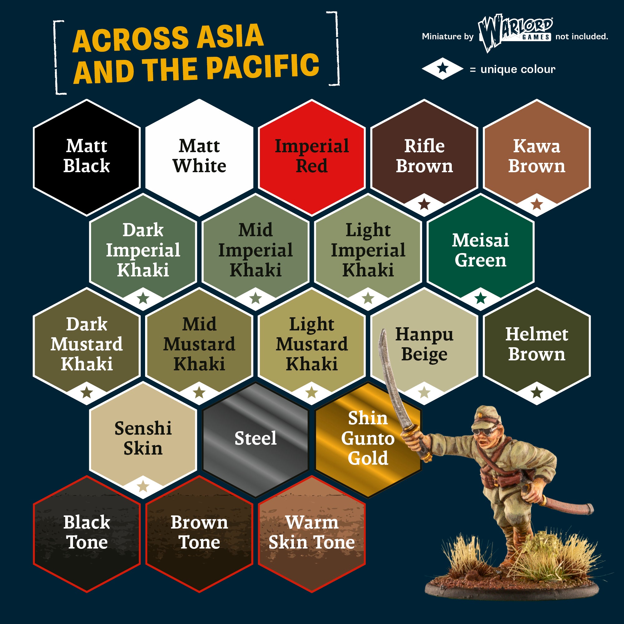 Historical: WWII Imperial Japanese Combo