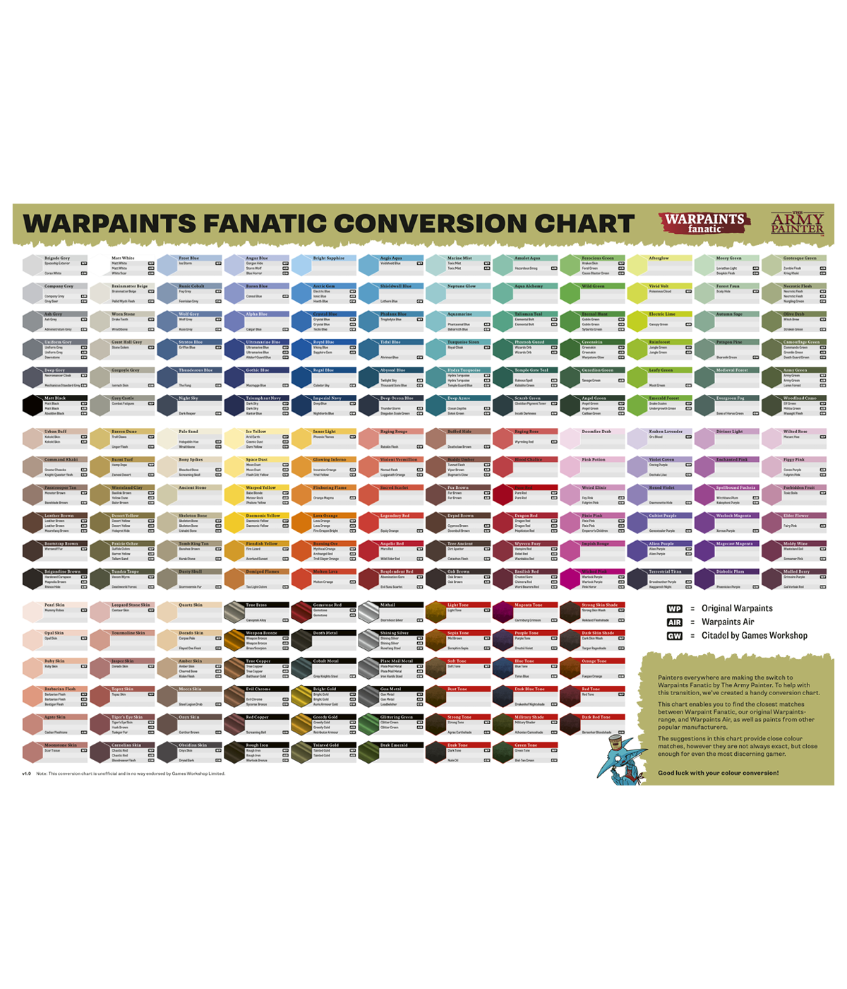 Citadel Colour Conversion Chart Pure Artist Pigment TO Folkart Color