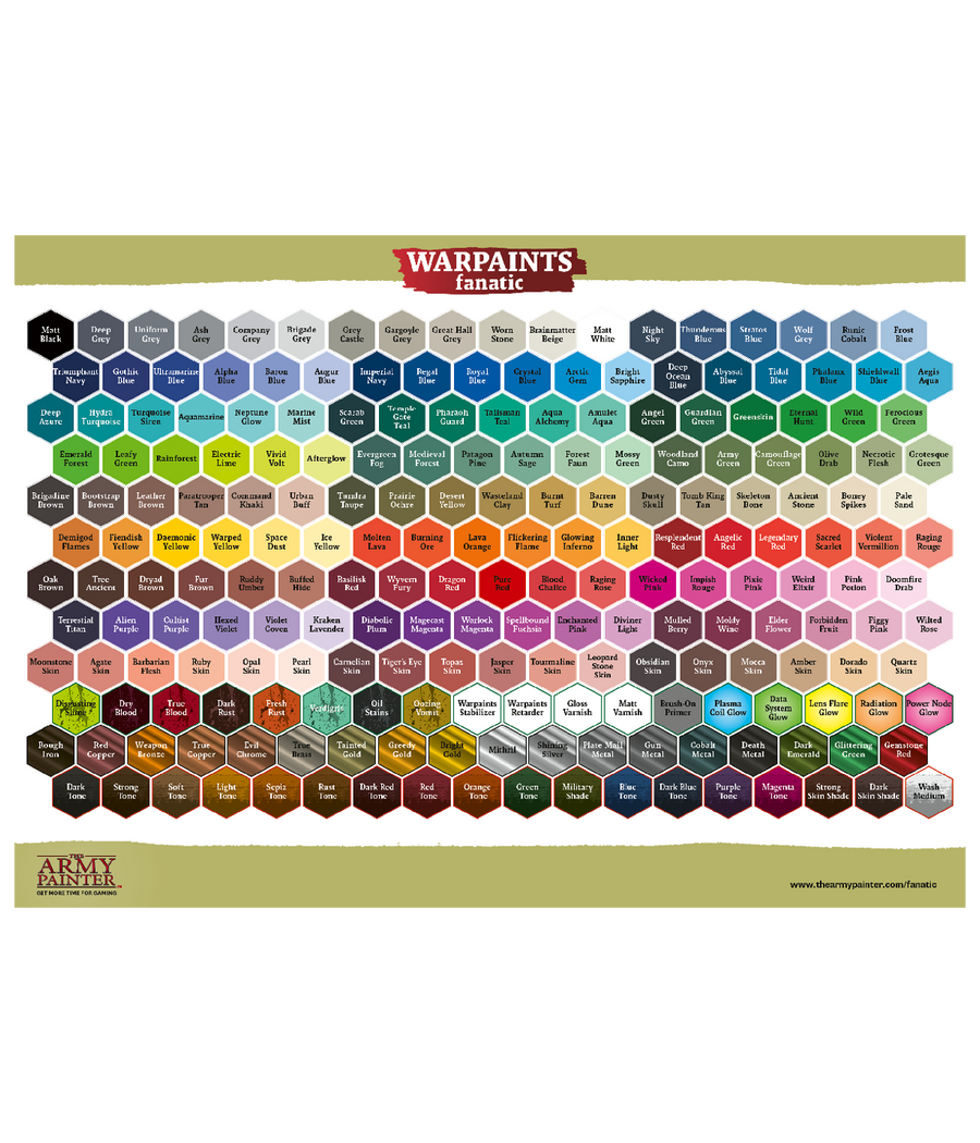 War Color Chart The Army Painter Tutorials - Your Key to Mastering Miniature Painting