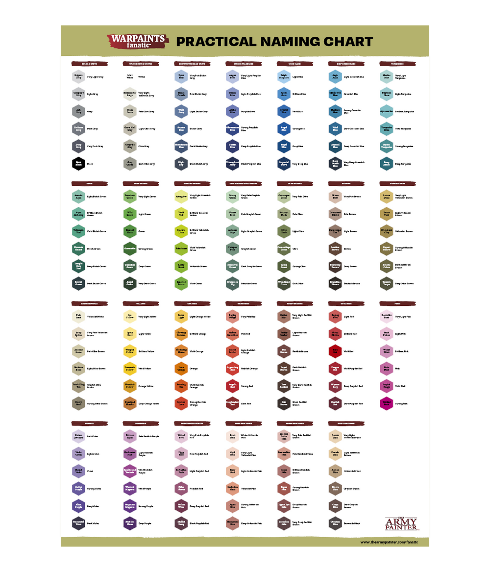 The Army Painter Tutorials Your Key to Mastering Miniature Painting